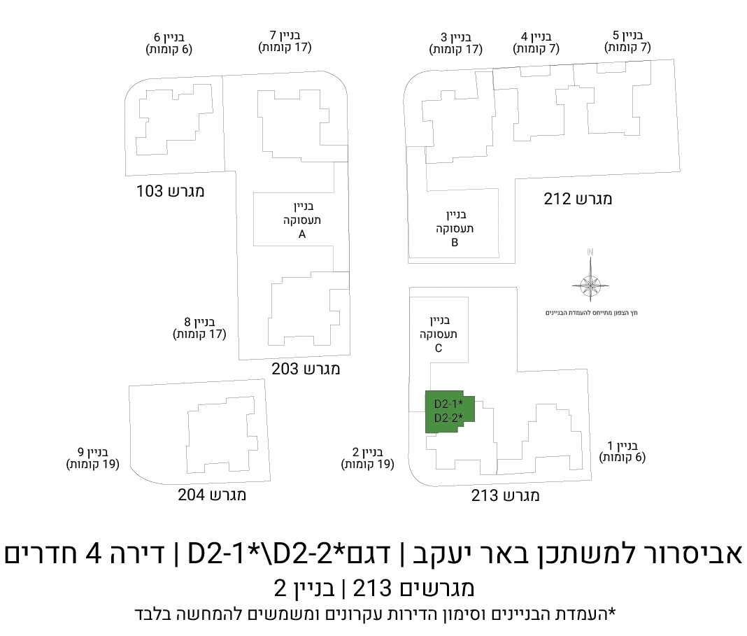 D2-2*