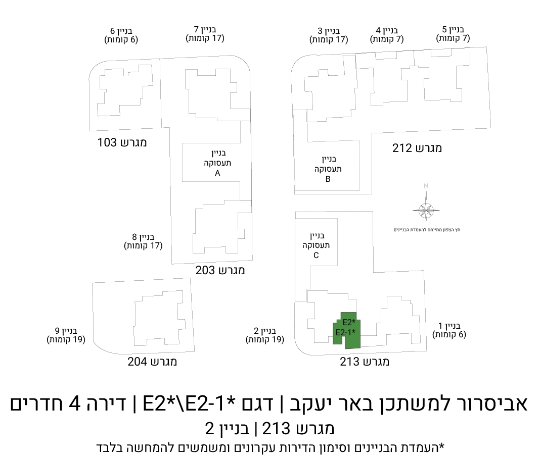 E2-1*